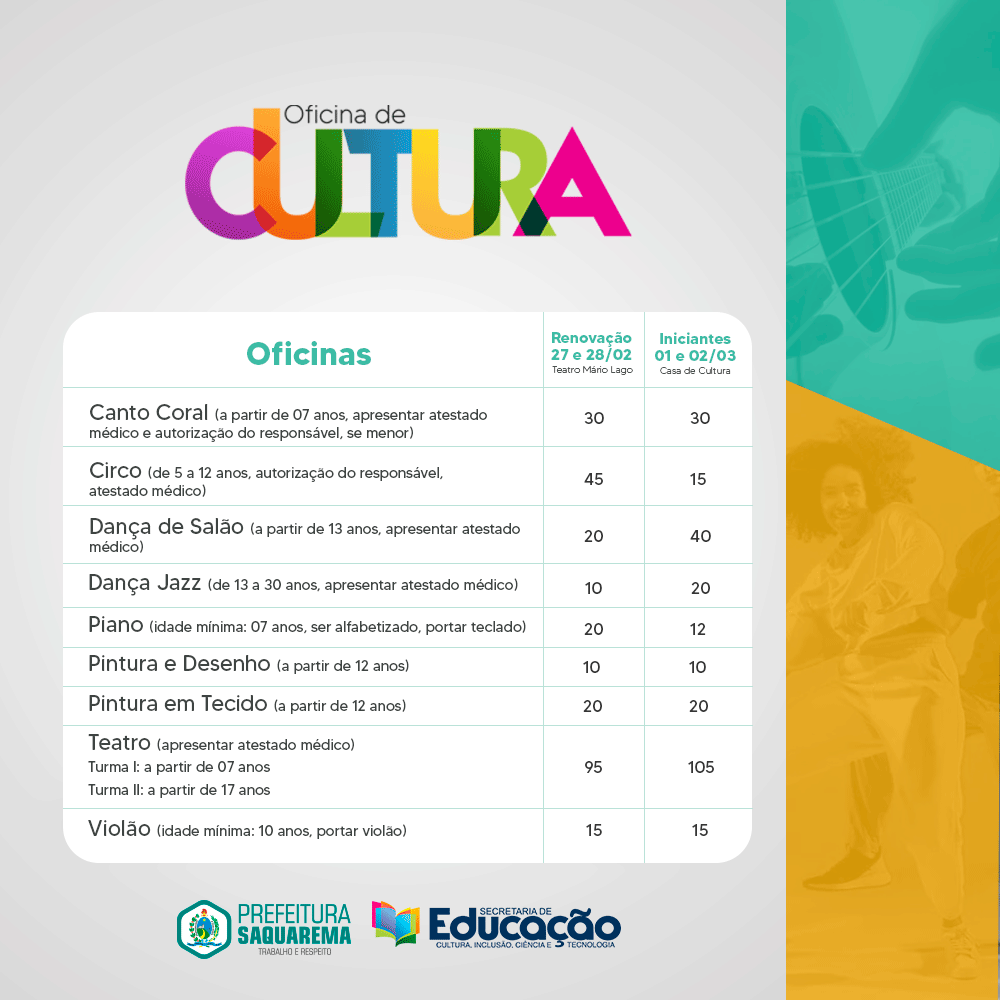 Centro de Oficinas para Mulheres oferece aulas gratuitas de